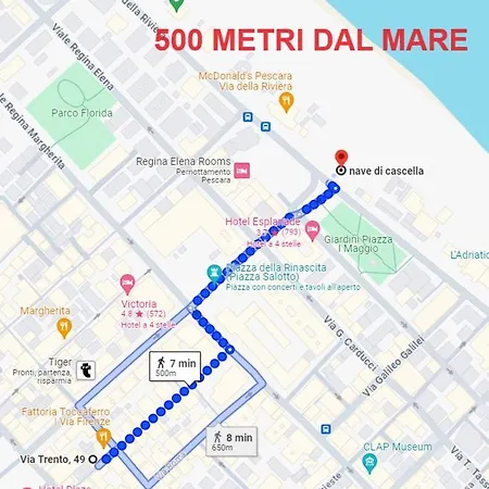 Indipendent Mini Centro Pescara